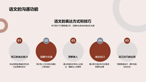 语文知识探秘旅