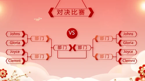 红色喜庆年货节过年礼品PPT动态模板