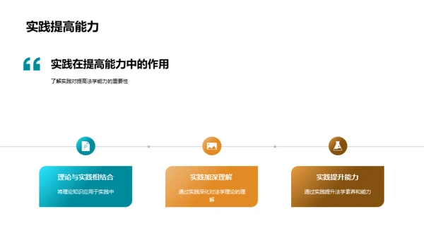 法学实践的探索与突破