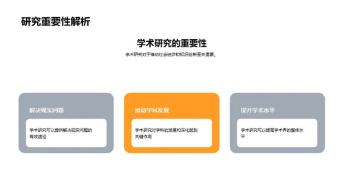 研究之门