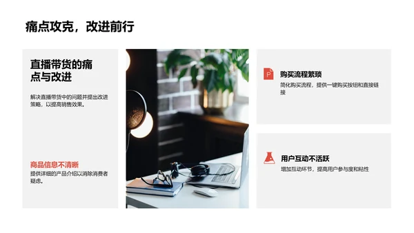 直播带货新战略