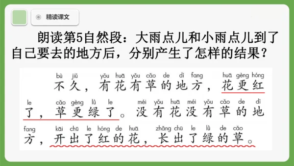 10《雨点儿》课件