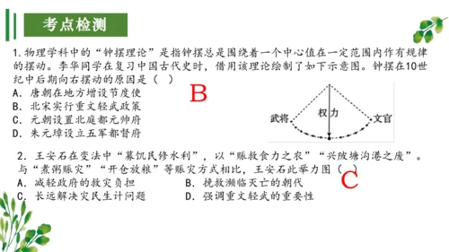 （考点串讲PPT）第二单元 辽宋夏金元时期：民族关系发展和社会变化 - 2023-2024学年七年级