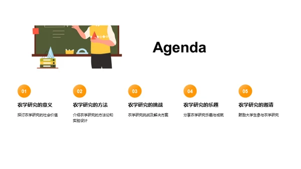 农学研究探秘
