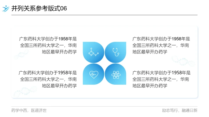 广东药科大学专属课题学术汇报毕业答辩通用PPT模板