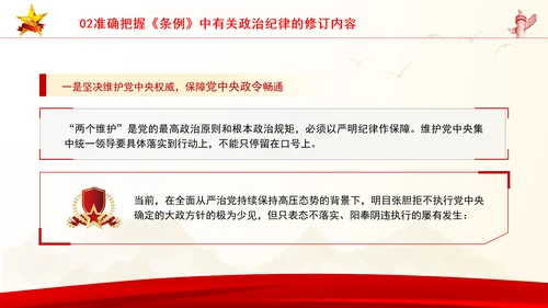 党员干部党课严守政治纪律教育培训PPT