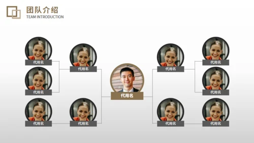 黑金欧美风商业计划书通用PPT模板