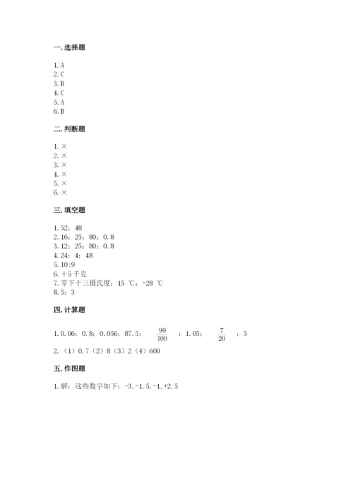 东川区六年级下册数学期末测试卷及完整答案.docx