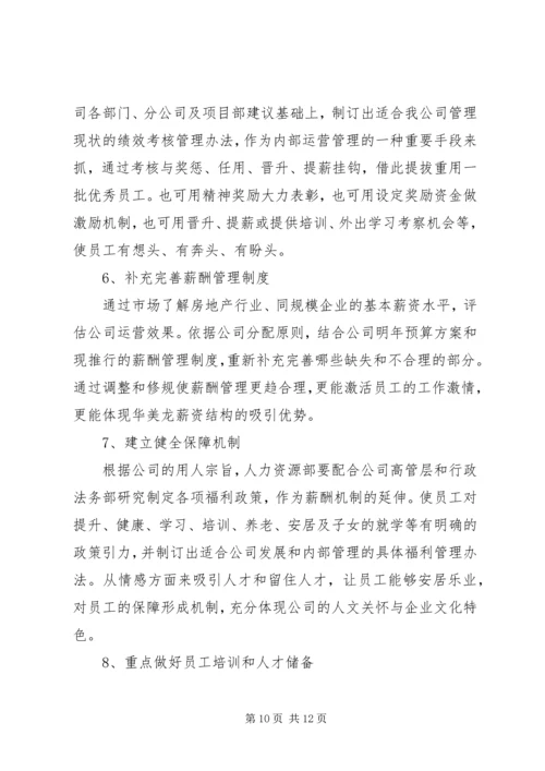 人力资源工作计划范文材料.docx