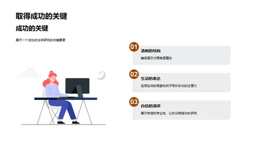 法学研究：通向成功的路径