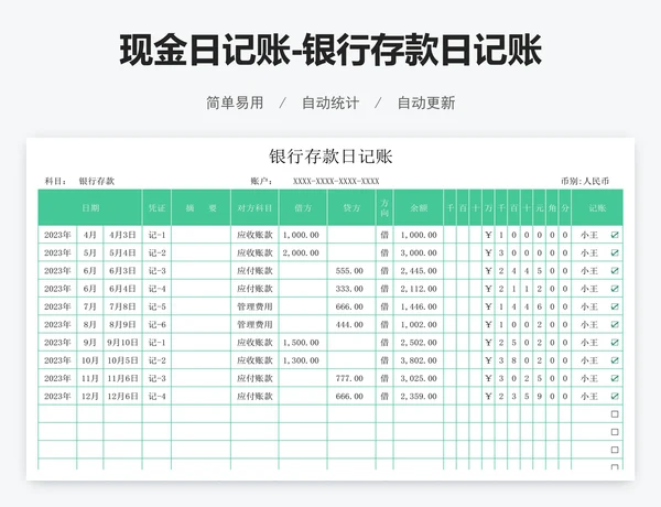 现金日记账-银行存款日记账