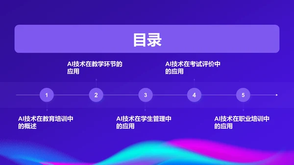 紫色科技风教育培训AI技术PPT模板