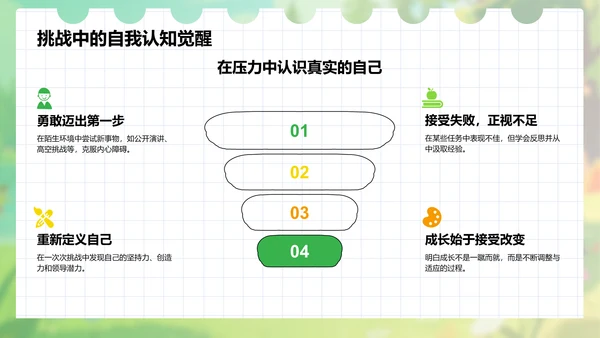 绿色插画风暑假夏令营心得体会PPT模板