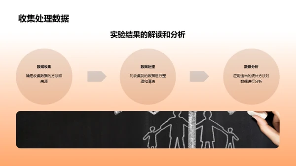 教育学研究解析