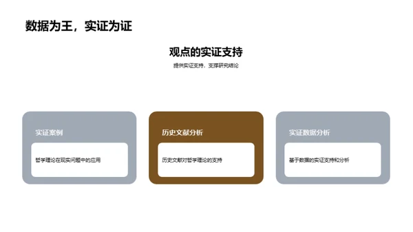 哲学研究探究