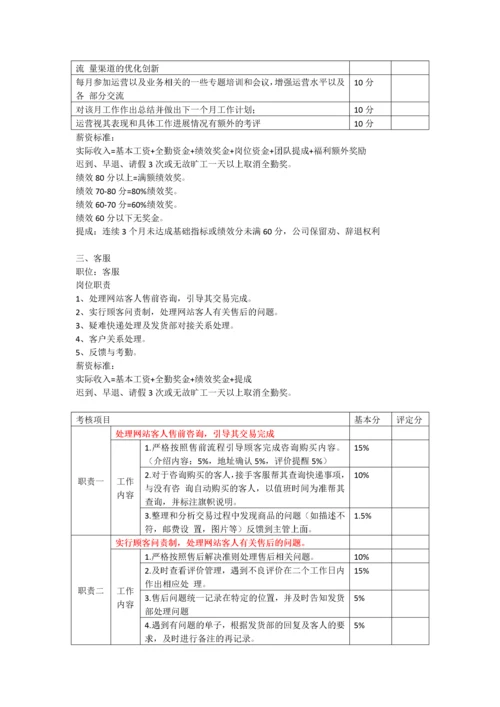 电商人员薪资体系.docx