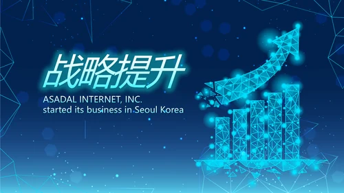 蓝色创意科技感工作总结汇报商务动态PPT