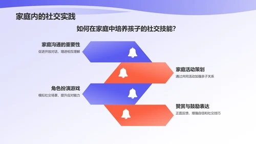 蓝色插画风亲子教育PPT模板