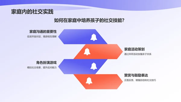 蓝色插画风亲子教育PPT模板