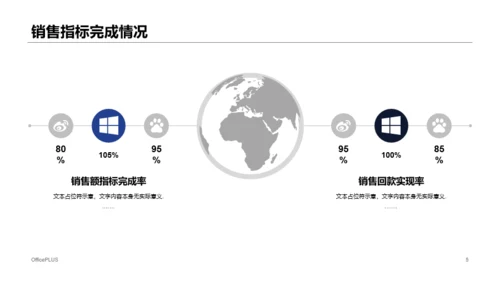 蓝色商务企业销售人员工作计划工作总结汇报PPT模板
