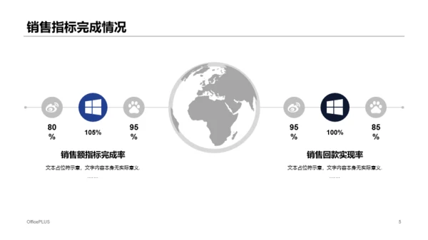 蓝色商务企业销售人员工作计划工作总结汇报PPT模板