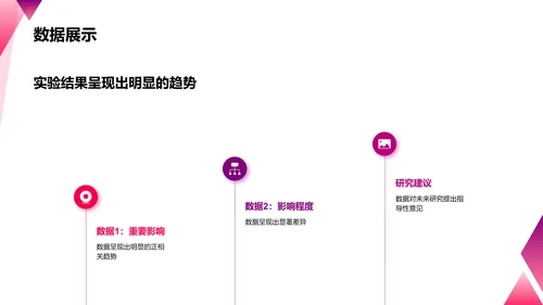 学术答辩：通用学科答辩