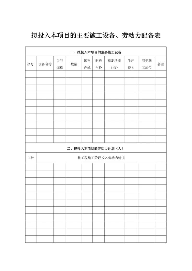 项目的主要施工设备、劳动力配备表