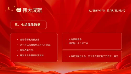 红色大气庆祝国庆74周年我和我的祖国演讲PPT国庆节