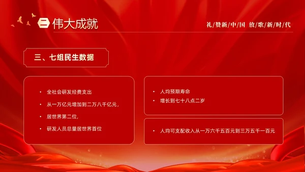 红色大气庆祝国庆74周年我和我的祖国演讲PPT国庆节