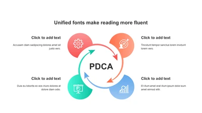 渐变PPT矩阵PDCA