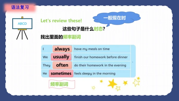 Unit 2 Good habits(复习课件)-2023-2024学年六年级英语下学期期中核心考点