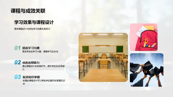 医学教育的创新路径