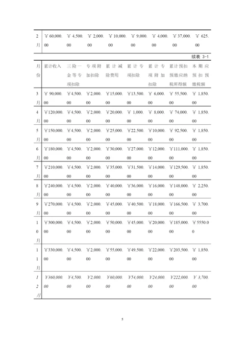 B2016042119许婕琳-论文.docx