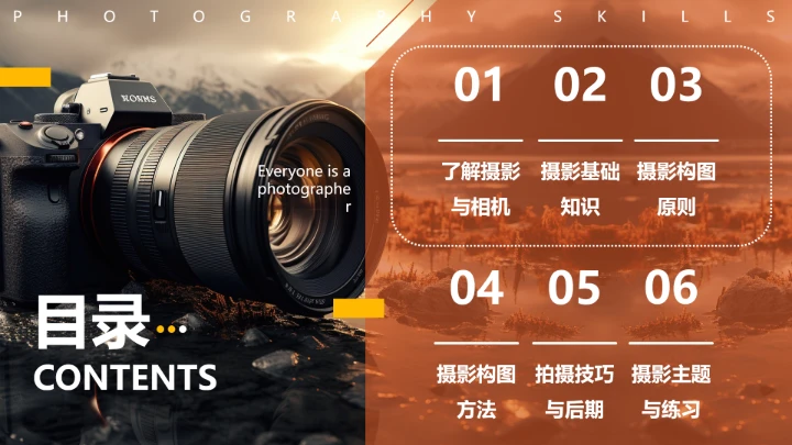 每一个人都是摄影师专业摄影基础入门知识培训课件PPT
