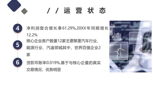 团队项目供应链金融saas平台商业计划书通用PPT模板