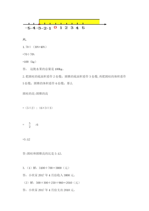 小学毕业班数学检测题及完整答案【必刷】.docx