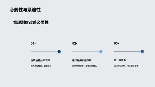 医院管理优化策略