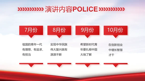 红色大气公安警察工作汇报动态PPT