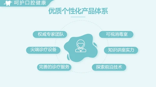蓝色简约医院牙科工作总结汇报PPT