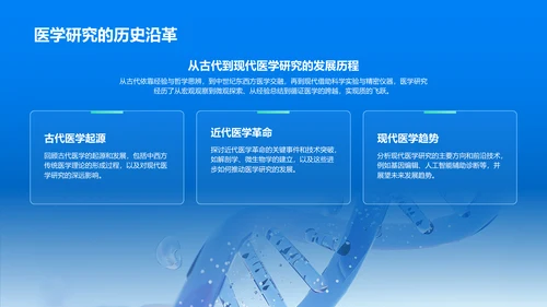 蓝色插图风医学研究进展汇报PPT模板