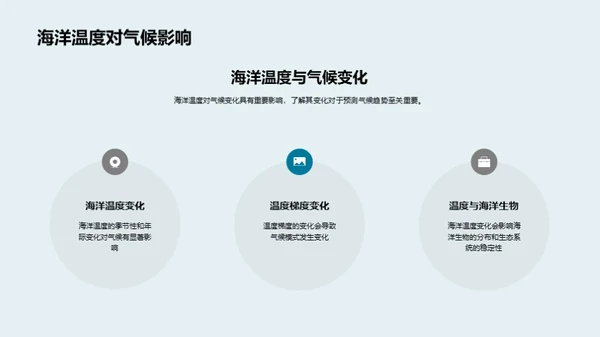 海洋守护者的使命