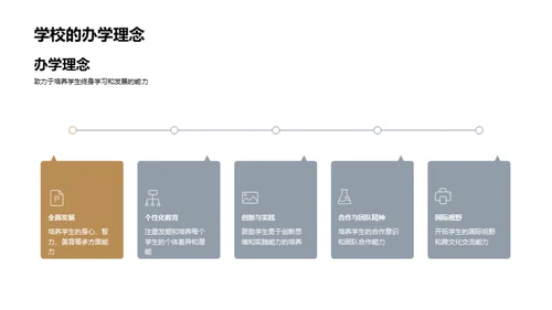 共襄教育路 启航美好未来