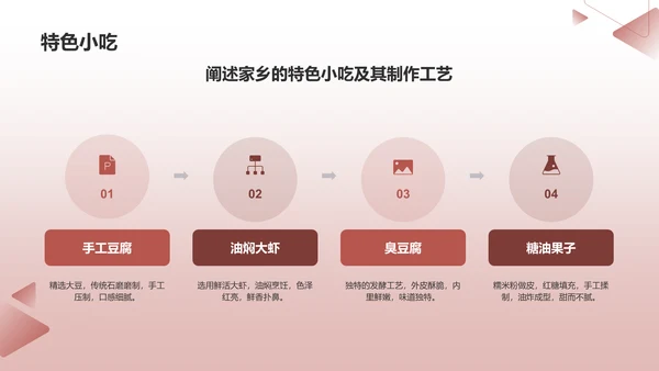 红色渐变宣传家乡PPT模板