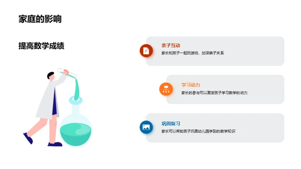 数学乐园：游戏化教学