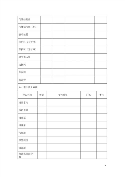 13消防验收设施测试项目申请单及消防设施竣工自测报告空白表课件