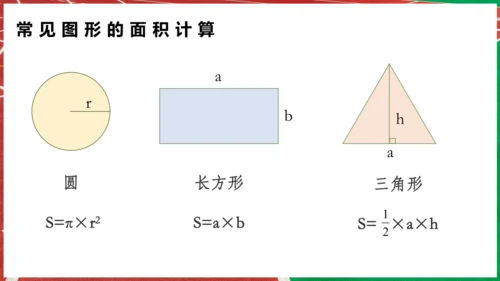 【人教新版】 七上第二章 跨学科主题学习 《美化校园》（教学课件20张）