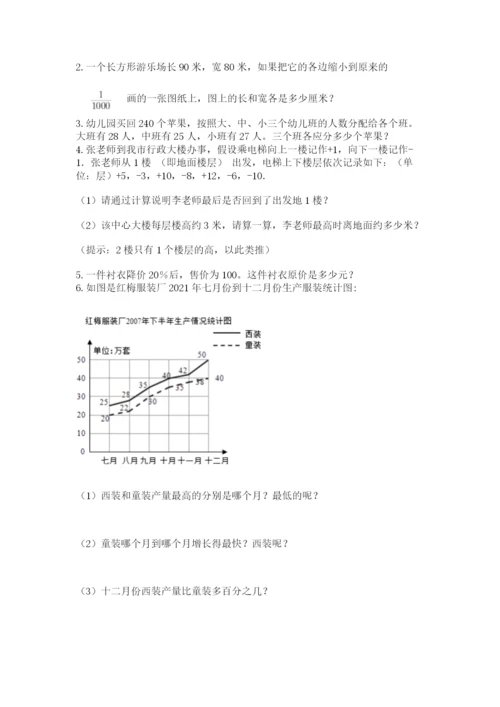 冀教版小升初数学模拟试题附答案（培优a卷）.docx