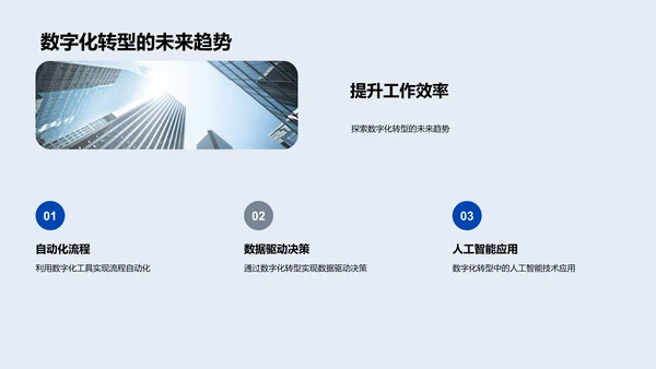 数字化转型实战策略PPT模板