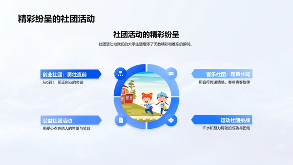 毕业回忆录PPT模板