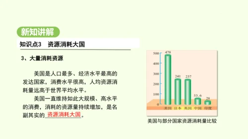 10.1.2 资源消耗大国（课件21张）-2024-2025学年七年级地理下学期人教版(2024)